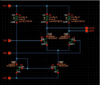 The Perils of RF IP