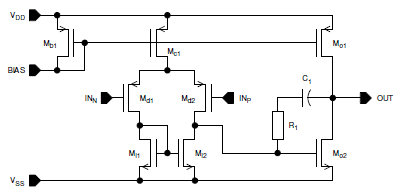 Analog IP Porting by Topology Conversion and Optimization