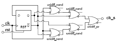 A Digital Design Flow for Differential ECL High Speed Applications