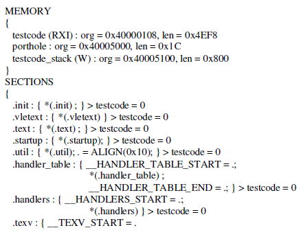complex programming code