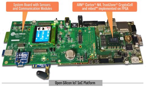 Open Silicon Offers Iot Custom Soc System Based On Arm Cortex M Processors