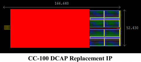 CC-100IP-MB Electric Vehicle Mileage Booster IP Block Diagam