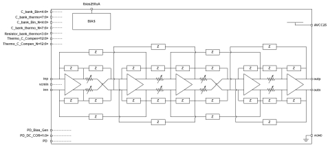 Active Programmable Low Pass Filter Block Diagam