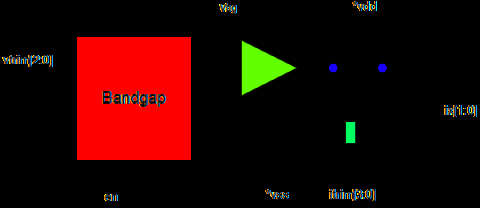 Combined Voltage and Current Reference Block Diagam