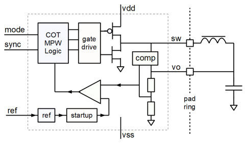 On-Chip IO to Core Voltage Buck Regulators,SC-SC,converter Block Diagam